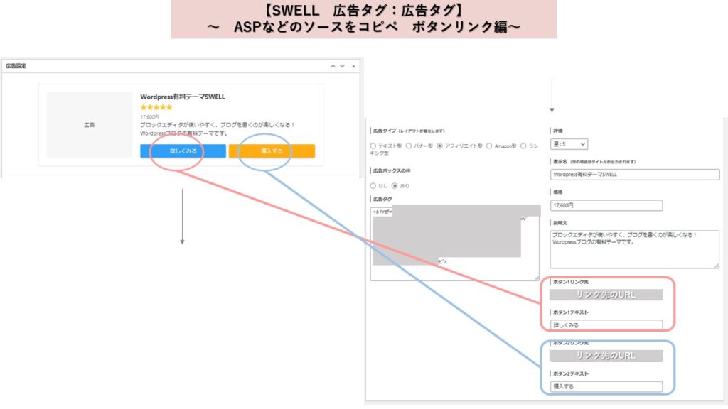 SWELL　広告タグ　広告タグ　ASPなどのソースをコピペ　ボタンリンク編