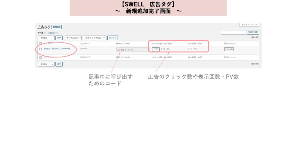 SWELL　広告タグ　新規追加完了画面