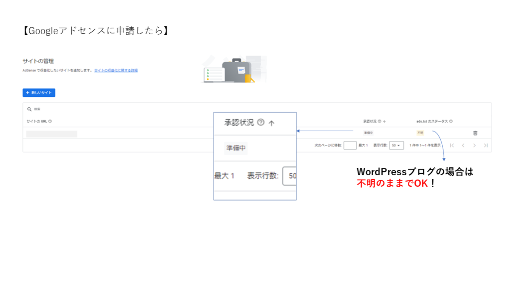 Googleアドセンス申請後のサイト管理画面表示