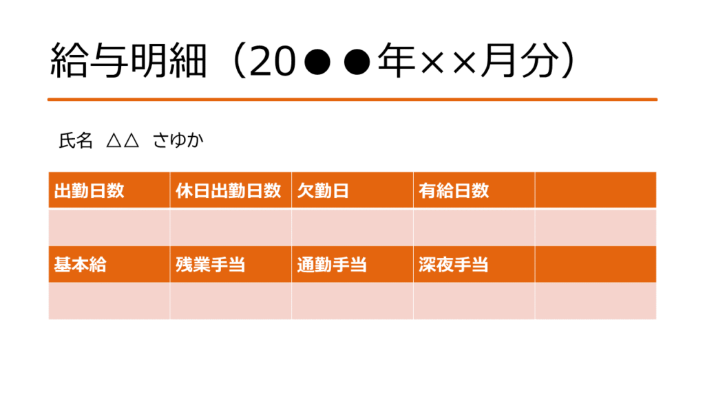 給与明細項目2：さゆかの暮らし